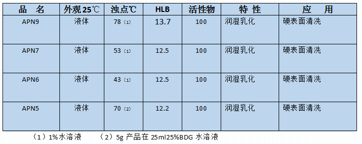 纺织产品2.jpg