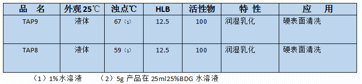 纺织产品2.jpg