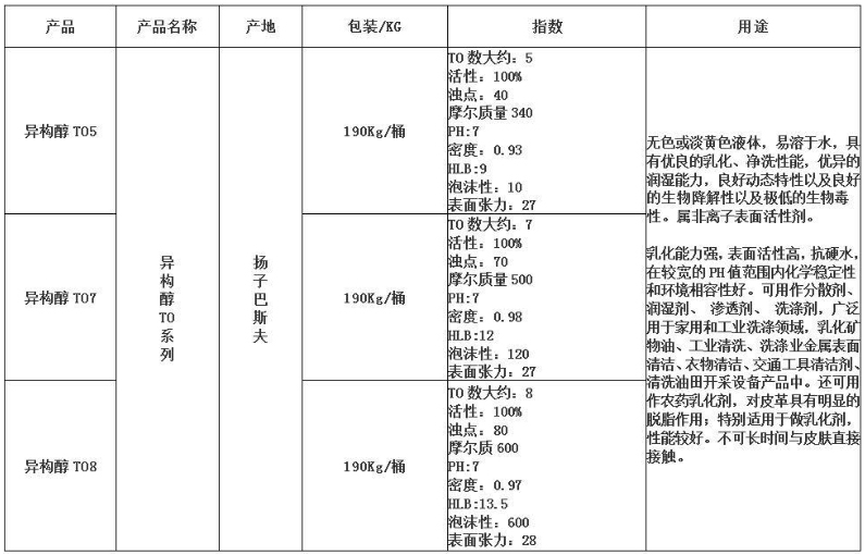 纺织产品2.jpg